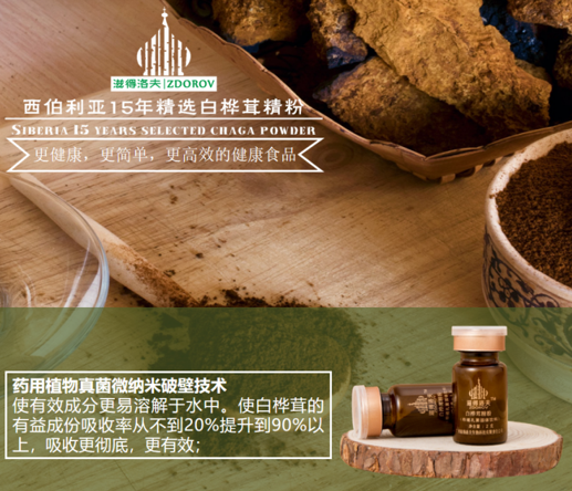 聚焦?白樺茸產品市場:天然臻寶,健康優選? 聚焦?白樺茸產品市場:天然臻寶,健康優選?